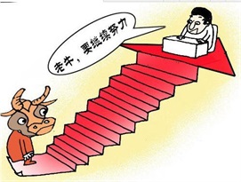 国内正规的配资公司 - 网上配资APP