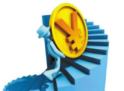 股票杠杆配资开户-合法配资平台,昭通股票配资,配资知识