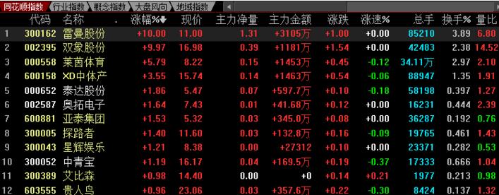 财富牛配资官方网站 - 温州股票配资|配资行情网