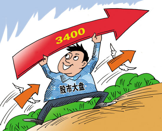 股票配资是怎么收费的-配资专业网上炒股,正规配资哪家好,佛山股票配资平台