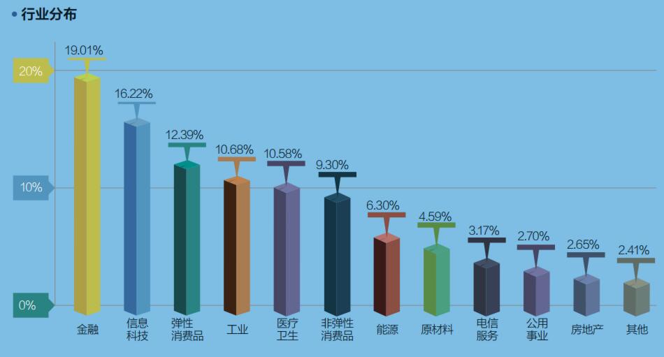 可查的实盘配资公司-文商期货配资网,股票期权配资|合法股票配资平台