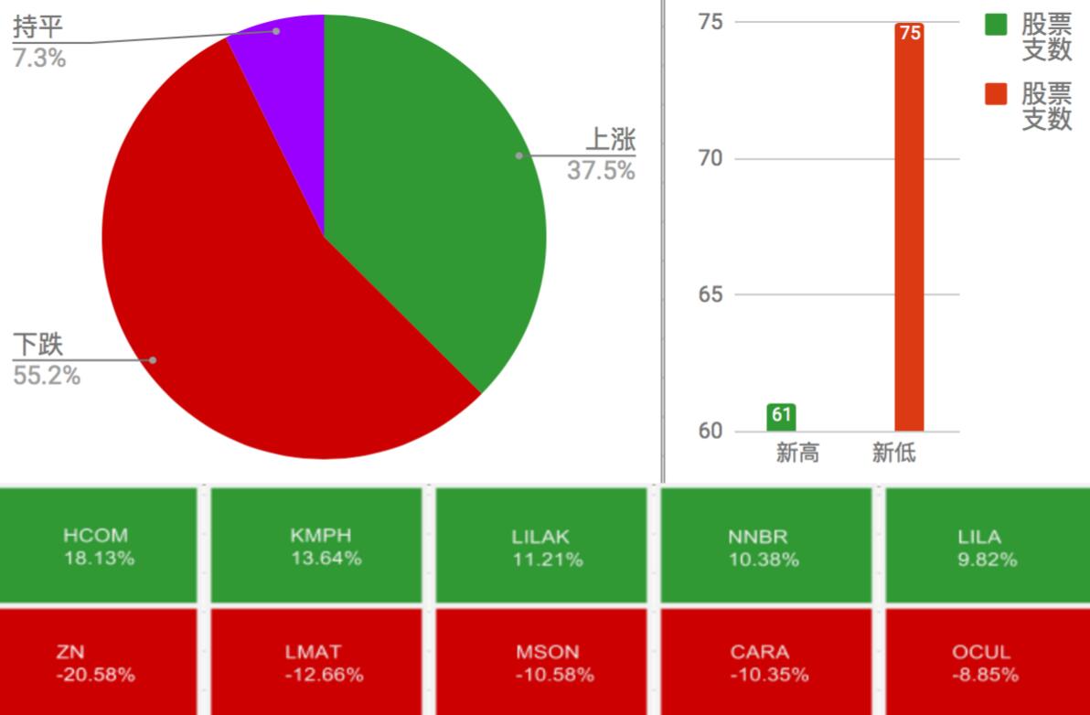 定西股票配资 - 芜湖股票配资,配资知识,配资网站首选