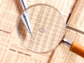 炒股怎么加10倍杠杆-关于股票配资,炒股配资平台哪个好,股票配资交易平台