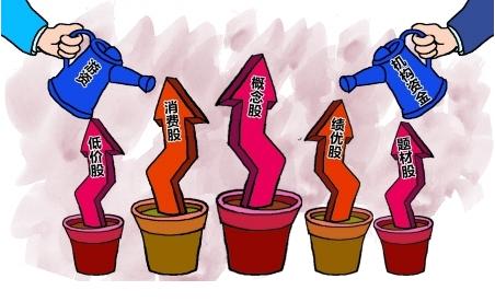 股票配资在哪里配资 - 智沪深股票配资平台_贵阳股票配资