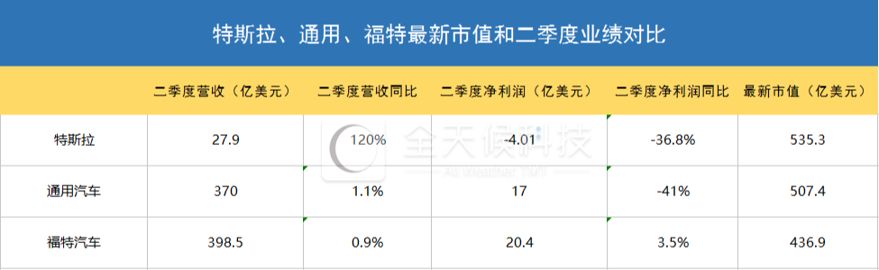 股票配资怎么开通 - 咸宁股票配资_丽水股票配资