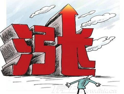 正规股票配资平台-宁波股票配资,芜湖股票配资,股票配资平台代理