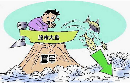 配资天眼是什么 - 线上股指配资